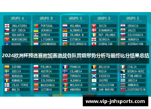 2024欧洲杯预选赛附加赛激战各队晋级形势分析与最终比分结果总结