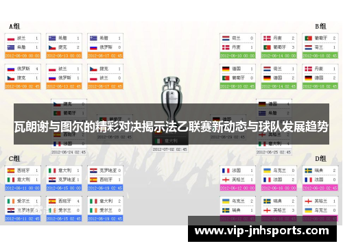 瓦朗谢与图尔的精彩对决揭示法乙联赛新动态与球队发展趋势